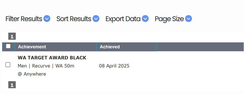 achievements