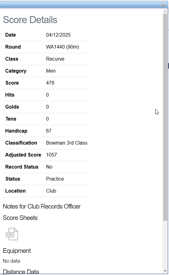score details