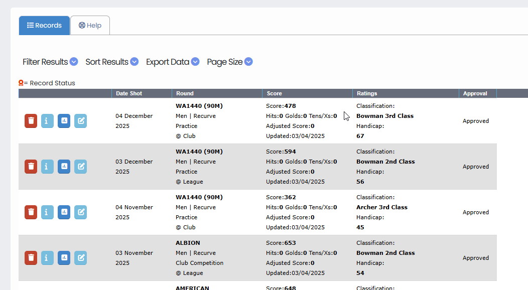 Scores table